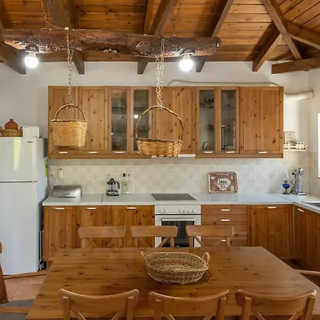 Stone Wood House *
